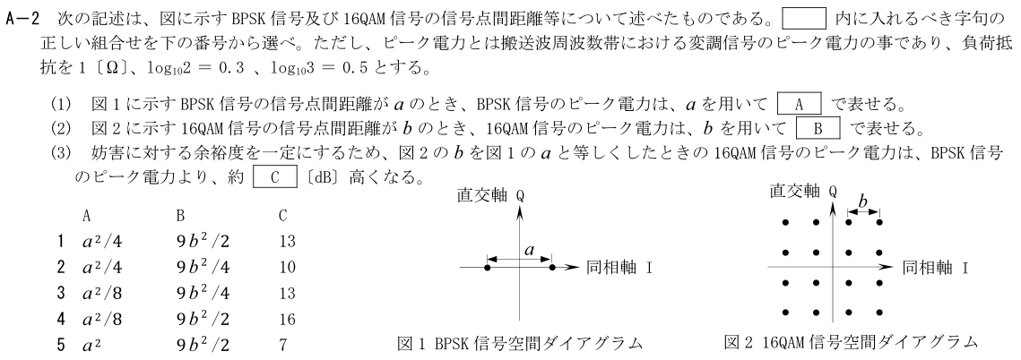 一陸技工学A令和4年07月期第2回A02